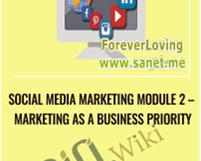 Social Media Marketing Module 2 - Marketing As A Business Priority