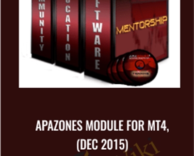 APAZones Module for MT4