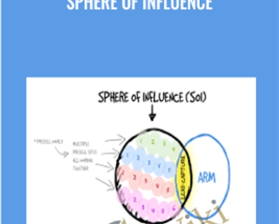 Sphere of Influence - Andre Chaperon