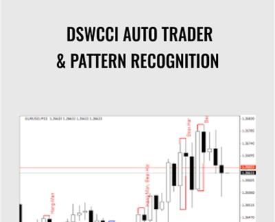 DSWCCI Auto Trader & Pattern Recognition - DSWCCI