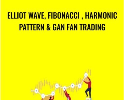 Elliot wave