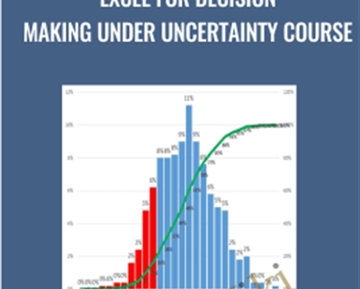 Excel For Decision Making Under Uncertainty Course - Dr Isaac Gottlieb