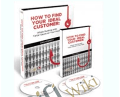 How to Find Your Ideal Customer - Dan Kennedy