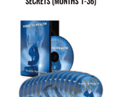 Hyper-Responsive Marketing Secrets (Months 1-36) - Glenn Livingston