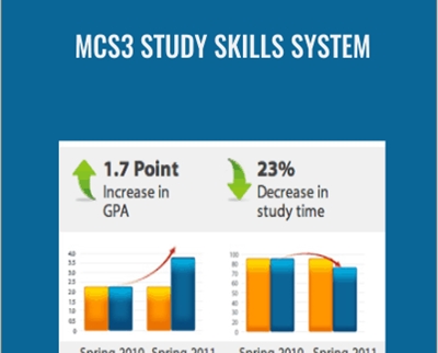 MCS3 Study Skills System - Edu Nova