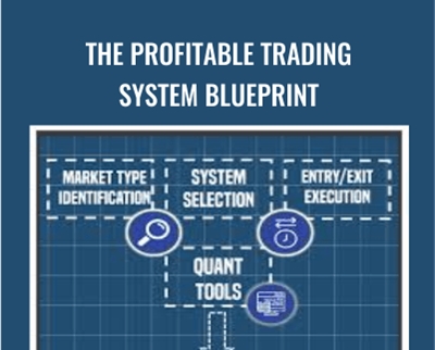 The Profitable Trading System Blueprint - Macro ops