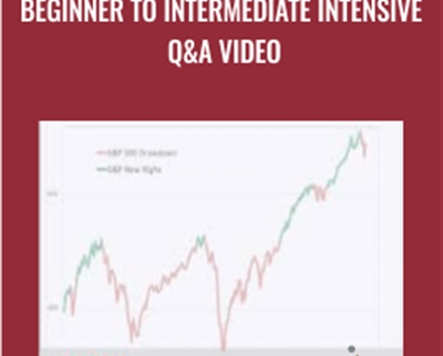 Beginner to Intermediate Intensive Q& A Video - Power Charting