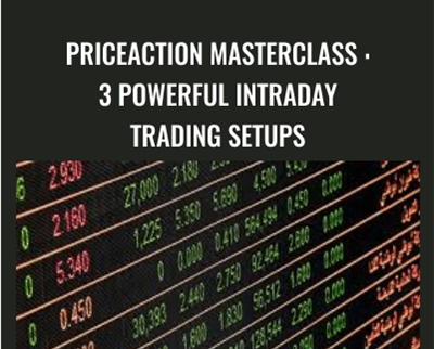 Priceaction Masterclass : 3 Powerful Intraday Trading Setups - Fortune Capital