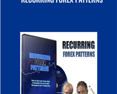 Recurring Forex Patterns - Forexmentor