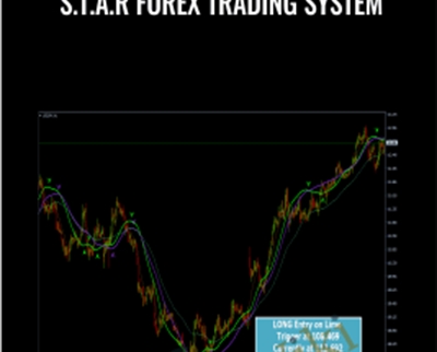 S.T.A.R Forex Trading System - James S