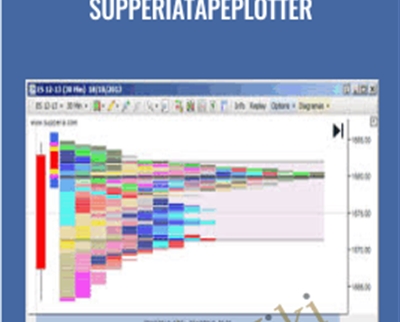 SupperiaTapePlotter - TapePlotter