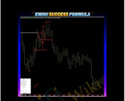 Ten Year Trading Formula - tradingconceptsinc
