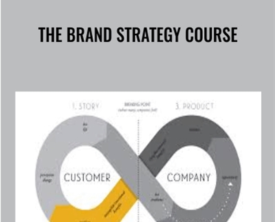 The Brand Strategy Course - Bernadette Jiwa