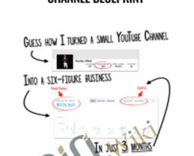 The Secret $100K Small Channel Blueprint - Rocky Ullah