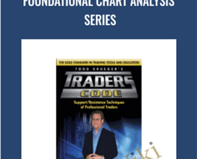 Foundational Chart Analysis Series - Todd Krueger