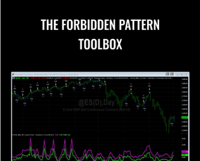 The Forbidden Pattern Toolbox - Usingeasylanguage