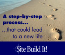 Seven Hidden Secrets of Motivation