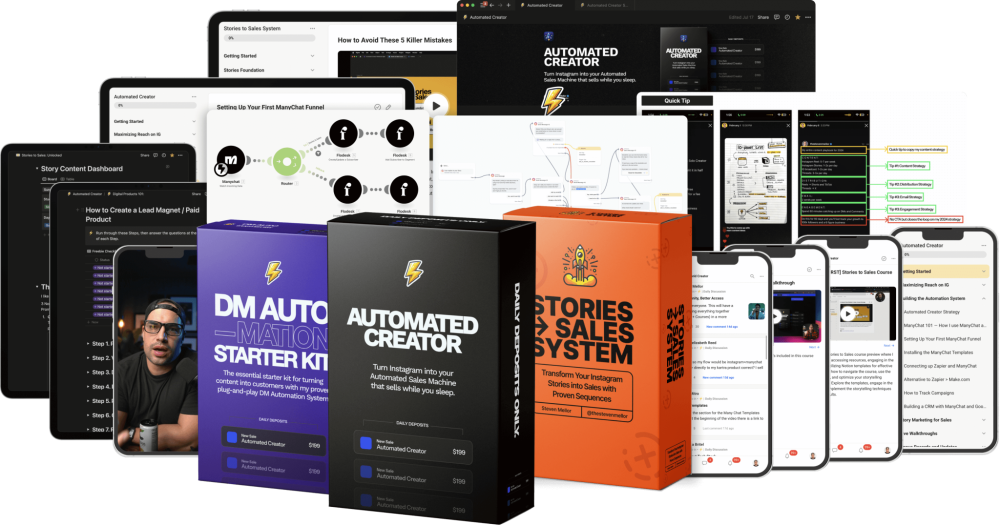 Steve Mellor - Automated Creator 2.0 Bundle