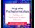 2-Day Integrative Psychopharmacology-The Future of Medications, Nutrition and Genetics – Sharon Freeman Clevenger
