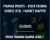 Stock Trading Course Level 1 Market Snapper – Piranha Profits – Adam Khoo