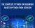 The Complete Python for Beginner-Master Python from scratch – Ashutosh Pawar