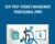 Cert Prep: Project Management Professional (PMP) – Sandra M. Mitchell