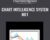 Chart Intelligence System No1 – Chartintelligence