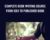 Complete Book Writing Course From Idea To Published Book – Christopher Greenwood