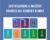 Certifications & Mastery Courses Bundle ( All Courses) – DigitalMarketer
