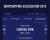 Dropshipping Accelerator 2018 – Adam Thomas