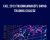Fall 2013 TradingMarkets Swing Trading College – TradingMarkest