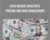 Fixed Income Analytics: Pricing and Risk Management – Cameron Connell