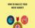 How To Analyze Your Niche Market – Sandor Kiss