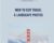 How to Edit Travel and Landscape Photos – Aaron Nace