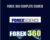 Forex 360 Complete Course – James De Wet