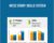 MCS3 Study Skills System – Edu Nova