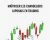 Maîtriser les chandeliers japonais en trading – Antoine LEGAY