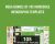 Mega Bundle of 105 Incredible Infographic Templates – Mightydeals