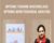 Options Trading MasterClass: Options With Technical Analysis – Jyoti Bansal