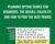 Planning Option Trades for Beginners: The Greeks, Volatility, and How to Pick the Best Trades – Peter Lusk