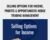 Selling Options for Income, Profits and Opportunistic Hedge Trading Management – Larry Gaines and Power Cycle Trading