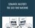 Semantic Mastery-The SEO Time Machine – RYS Academy