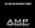 Sex and the Holarchy Series – AMP