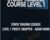 Stock Trading Course Level 1 Profit Snapper – Piranha Profits – Adam Khoo