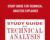Study Guide for technical analysis Explained – Martin J.Pring