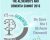 The Alzheimers and Dementia Summit 2016 – Jonathan Landsman