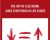The Art of Less Doing -Make Everything in Life Easier – Ari Meisel