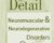 The Brain in Detail: Neuromuscular and Neurodegenerative Disorders – Bonita Gordon and Sean G. Smith