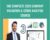 The Complete 2020 Company Valuation and Stock Analysis Course – Luis Romero