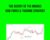 The Secret of the Double Doji Forex & Trading Strategy – Vladimir Ribakov